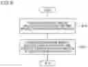 Fig. 09 - PROCESSING APPARATUS, AND PROCESSING METHOD