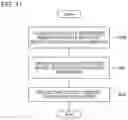 Fig. 12 - PROCESSING APPARATUS, AND PROCESSING METHOD