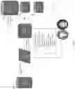 Fig. 05 - Systems and Methods for Automatic Persona Generation from Content and Association with Contents