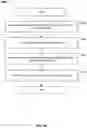 Fig. 100 - SALES AND TRAFFIC DATA ANALYSIS