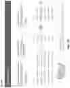 Fig. 109 - SALES AND TRAFFIC DATA ANALYSIS