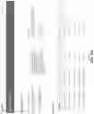 Fig. 111 - SALES AND TRAFFIC DATA ANALYSIS