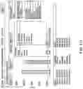 Fig. 121 - SALES AND TRAFFIC DATA ANALYSIS