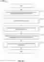 Fig. 124 - SALES AND TRAFFIC DATA ANALYSIS