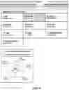 Fig. 13 - SALES AND TRAFFIC DATA ANALYSIS