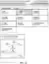 Fig. 17 - SALES AND TRAFFIC DATA ANALYSIS
