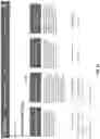 Fig. 25 - SALES AND TRAFFIC DATA ANALYSIS