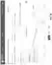 Fig. 30 - SALES AND TRAFFIC DATA ANALYSIS