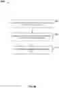 Fig. 32 - SALES AND TRAFFIC DATA ANALYSIS