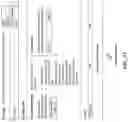 Fig. 41 - SALES AND TRAFFIC DATA ANALYSIS