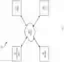 Fig. 02 - SYSTEMS AND METHODS TO TRACK GUEST USER REWARD POINTS