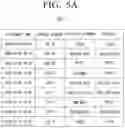 Fig. 07 - Electronic apparatus for providing advertisement through voice assistant and control method thereof