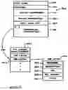 Fig. 06 - Match engine marketing
