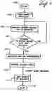 Fig. 07 - Match engine marketing