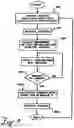 Fig. 09 - Match engine marketing
