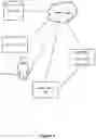 Fig. 02 - Systems and methods for physical-to-digital remarketing using beacons