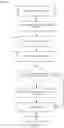Fig. 07 - METHODS AND SYSTEMS FOR MULTI-MERCHANT COUPONING