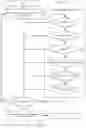 Fig. 08 - METHODS AND SYSTEMS FOR MULTI-MERCHANT COUPONING