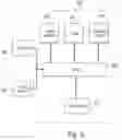 Fig. 06 - Expandable content items for presenting additional content