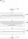 Fig. 01 - AUTOMATED APPRAISAL ASSESSMENT