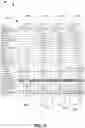 Fig. 03 - AUTOMATED APPRAISAL ASSESSMENT