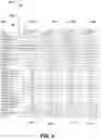 Fig. 07 - AUTOMATED APPRAISAL ASSESSMENT