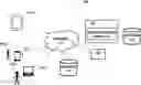 Fig. 01 - Methods and systems for modular personalization center