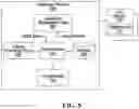 Fig. 16 - System and method for displaying customized search results based on past behaviour