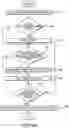 Fig. 08 - ADAPTIVE COLLABORATIVE MATCHING
