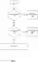 Fig. 04 - Quote-to-cash intelligent software agent