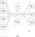 Fig. 06 - Quote-to-cash intelligent software agent