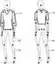 Fig. 01 - Visualization of garments on a body model of a human