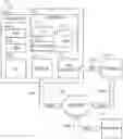 Fig. 01 - SYSTEM AND METHODS FOR DYNAMICALLY AUTOMATING REVERSE AUCTIONS