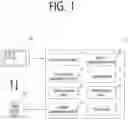Fig. 02 - Work support system and method with screen sharing and development system for multi-platform application