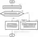 Fig. 01 - SETTLEMENT SYSTEM AND SETTLEMENT METHOD