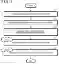 Fig. 06 - SETTLEMENT SYSTEM AND SETTLEMENT METHOD