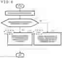 Fig. 07 - SETTLEMENT SYSTEM AND SETTLEMENT METHOD
