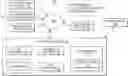 Fig. 01 - Systems and methods for geo mapping