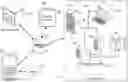 Fig. 01 - Remote Mobile Device Interacting with Multiple Remote Systems