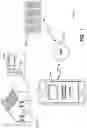 Fig. 08 - Remote Mobile Device Interacting with Multiple Remote Systems