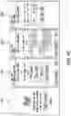 Fig. 07 - System and method for providing pairings for live digital interactions