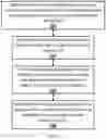 Fig. 04 - FOOD ORDER AND DELIVERY PLATFORM AND METHOD