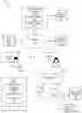 Fig. 01 - Online Contract Negotiation System