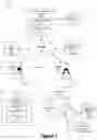 Fig. 02 - Online Contract Negotiation System