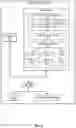Fig. 09 - Machine learning modeling for protection against online disclosure of sensitive data
