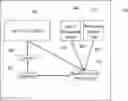 Fig. 01 - Systems and methods for holistic low carbon intensity fuel production
