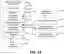 Fig. 16 - Systems and methods for holistic low carbon intensity fuel production