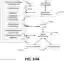 Fig. 22 - Systems and methods for holistic low carbon intensity fuel production
