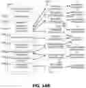 Fig. 23 - Systems and methods for holistic low carbon intensity fuel production