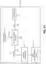 Fig. 31 - Systems and methods for holistic low carbon intensity fuel production